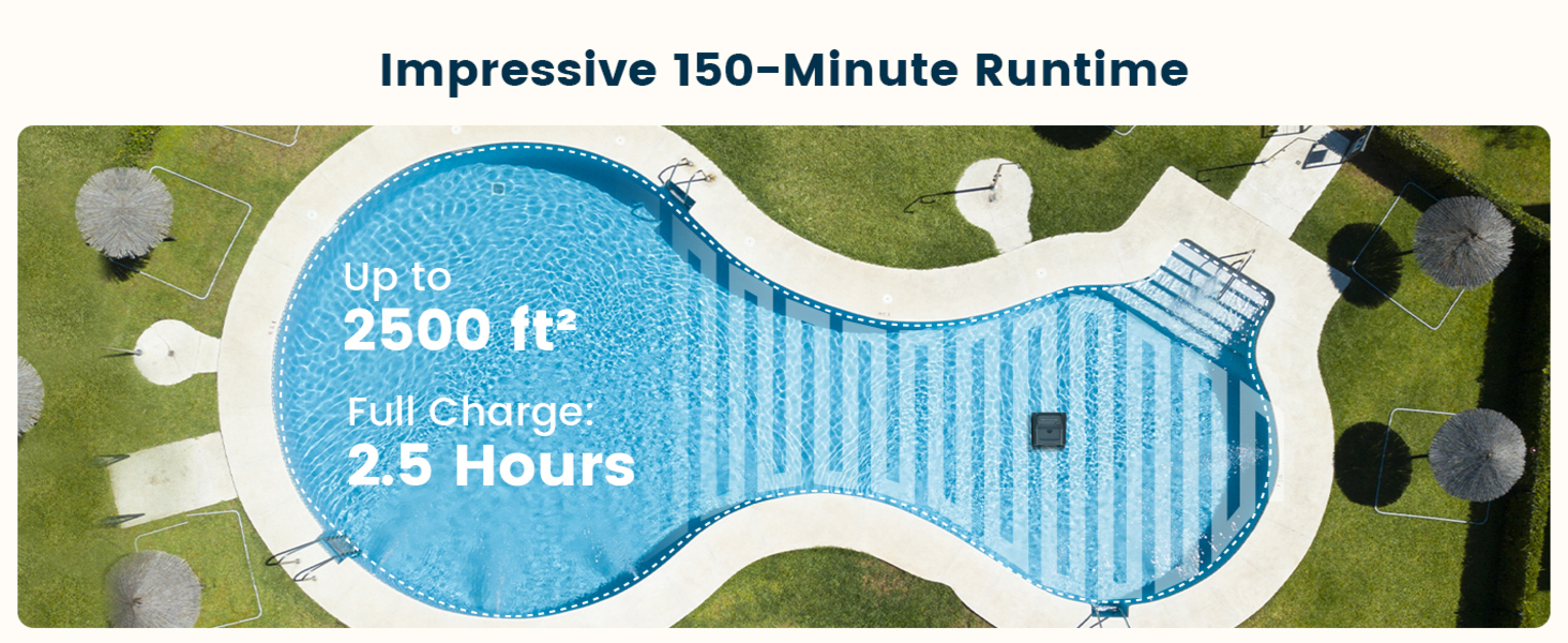 150min runtime