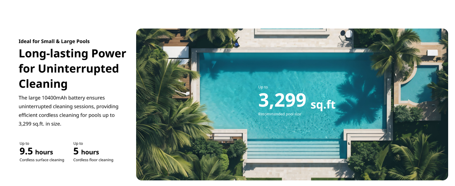 pool image