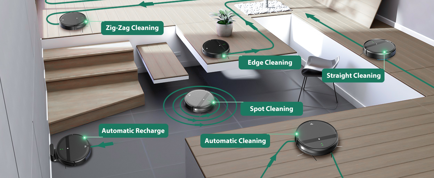 Robot Vacuum