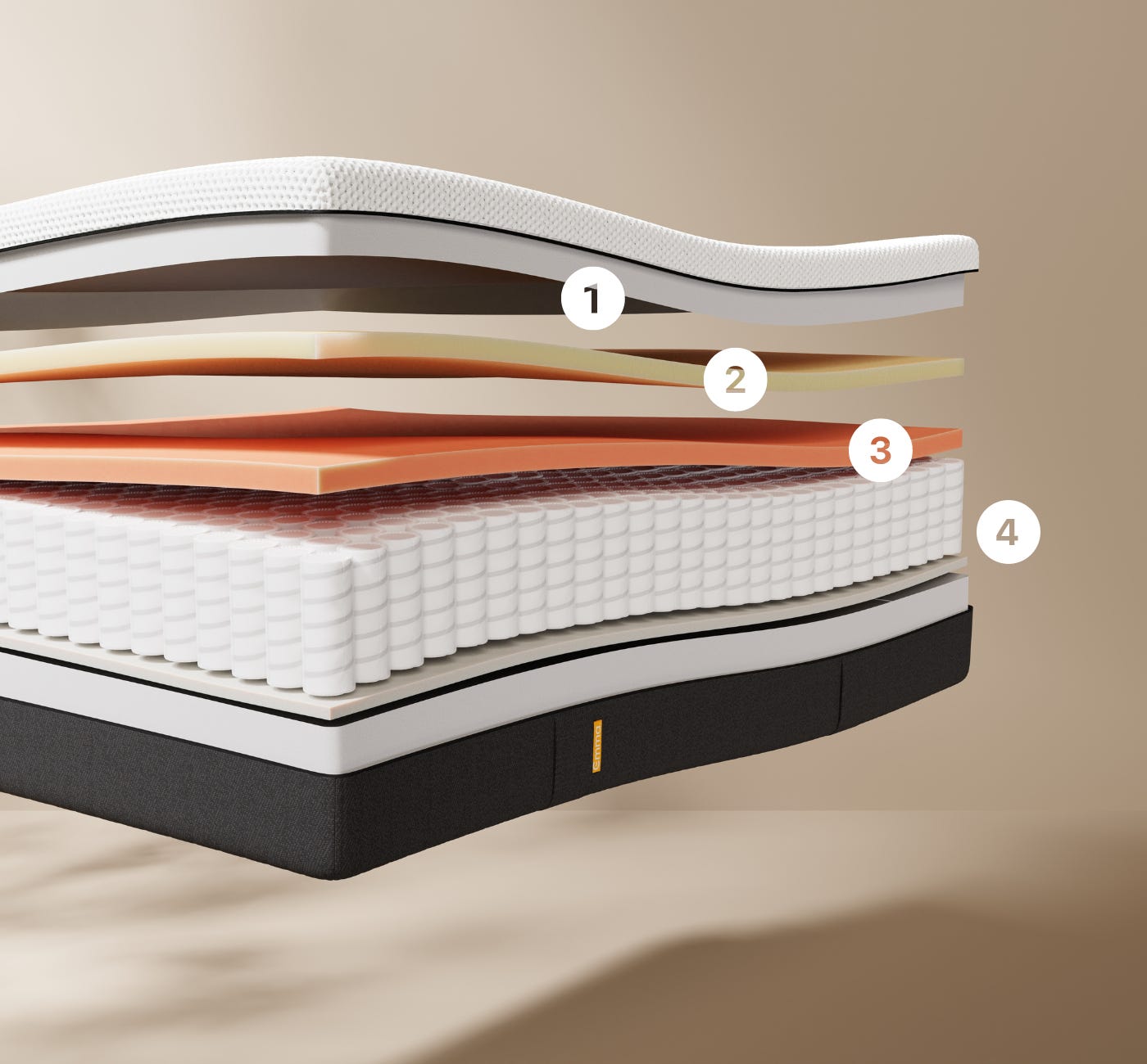 Emma_Comfort_Mattress_Layer_by_Layer.png
