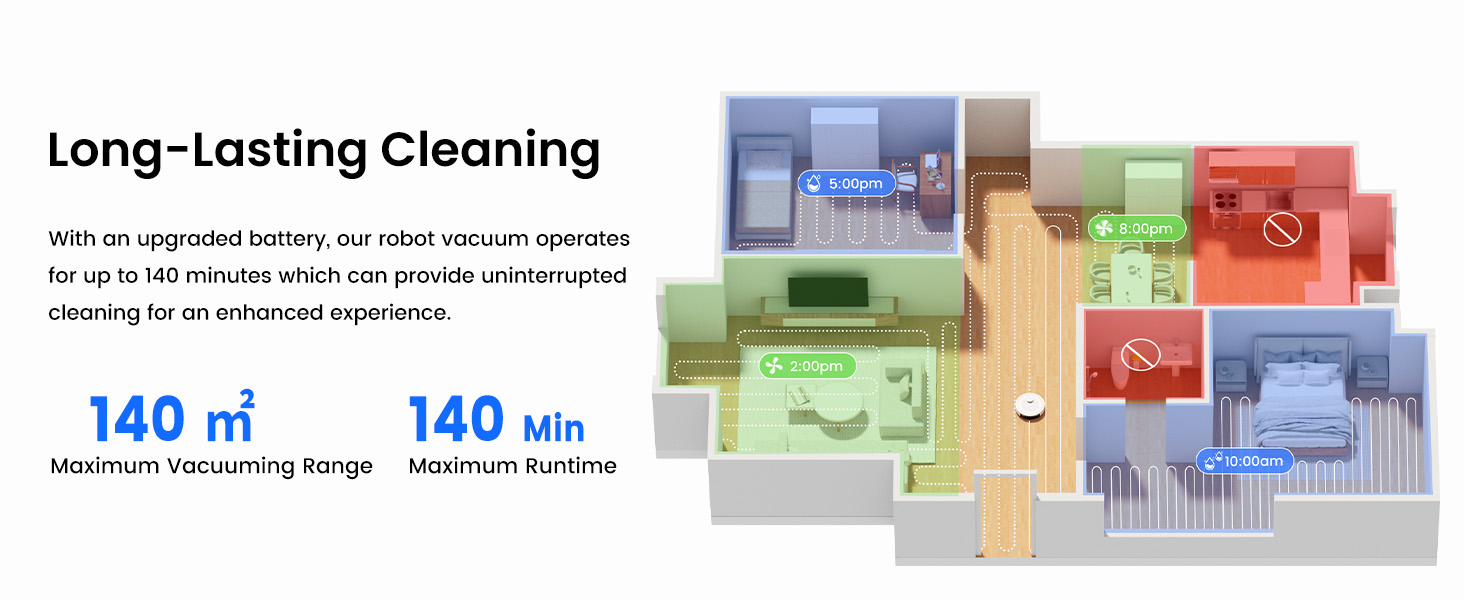 Robot Vacuum