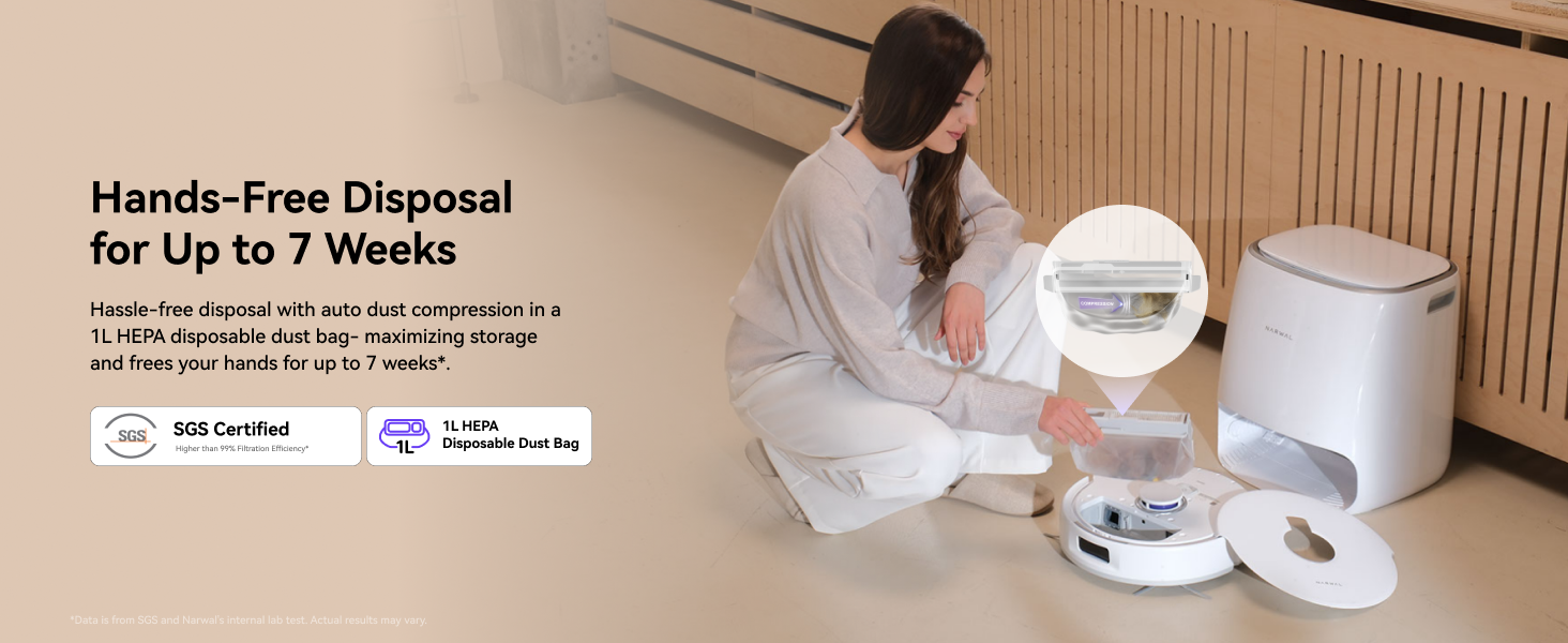 7 Weeks Dust-Free for vacuum cleaners for home robot