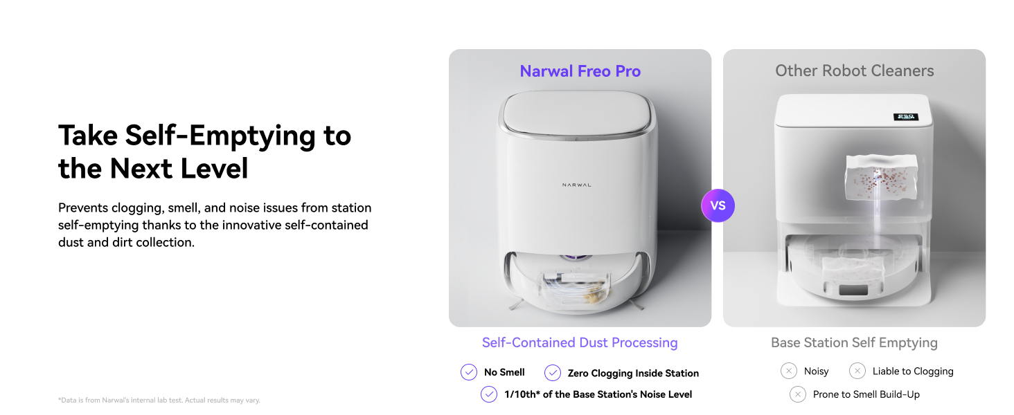 Auto Dust Processing for robot vacuum self emptying