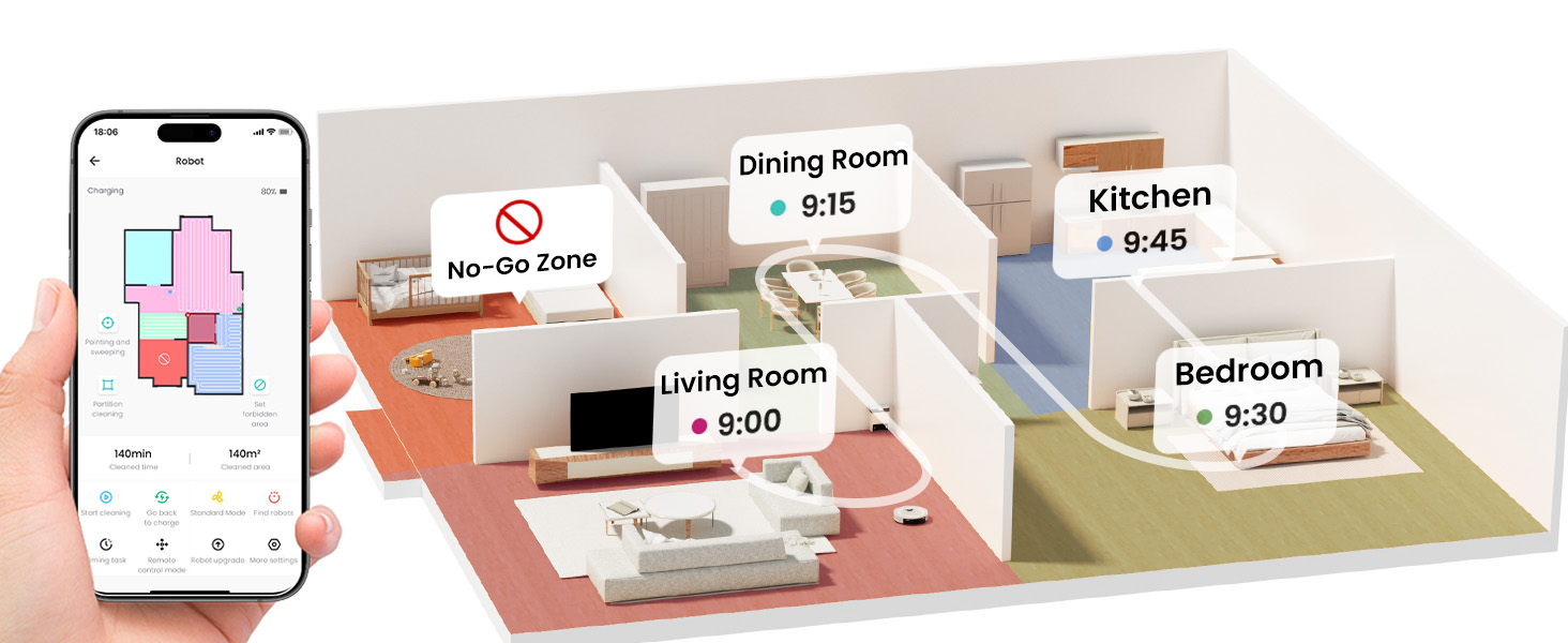 Robot Vacuum