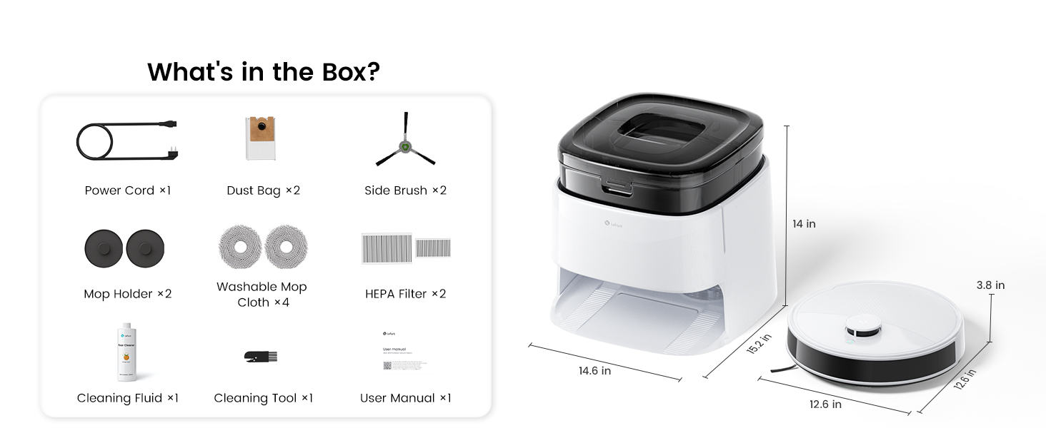What's in the Box