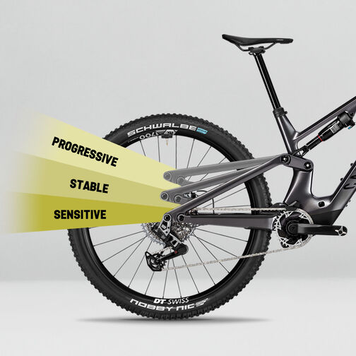 Neuron:ONfly CF 7