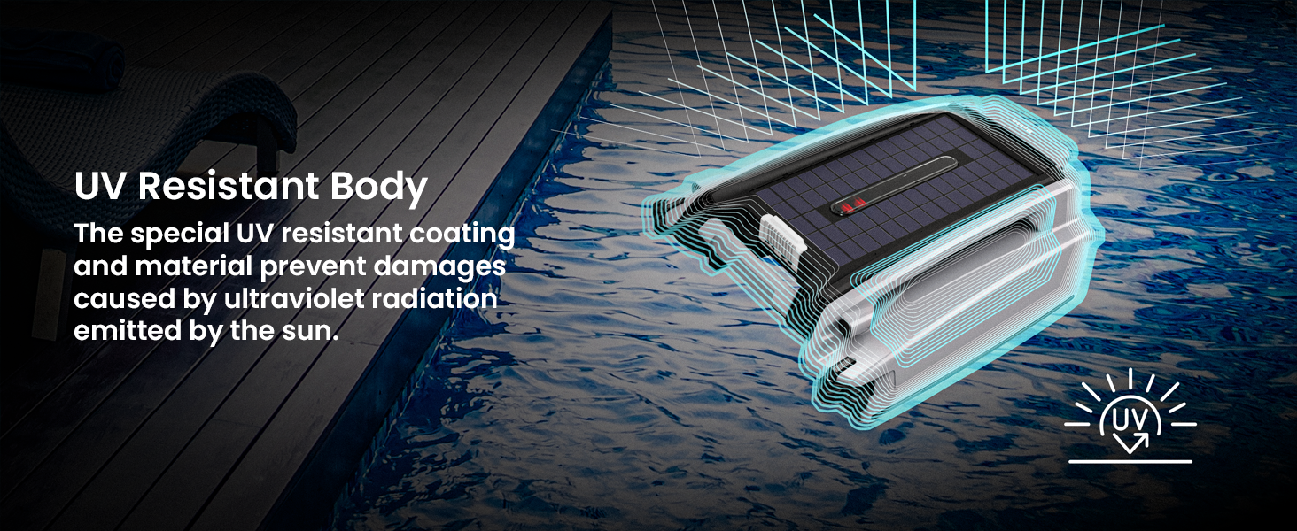 UV Resistant Body